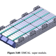 Illustration for article titled Build Your Own Large Hadron Collider in 1.62 x 10^28 Easy Steps